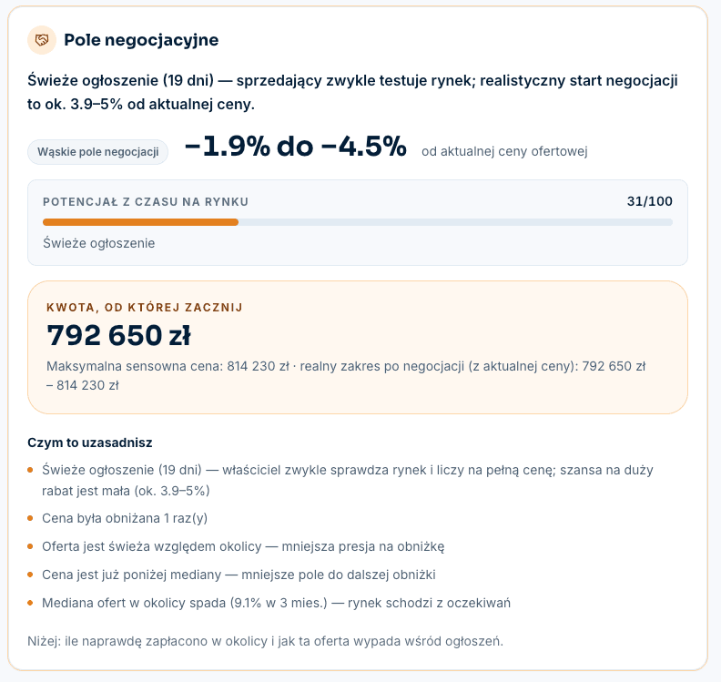 Pole negocjacyjne: widełki od −1,9% do −4,5%, kwota startowa 792 650 zł, maksymalna sensowna cena i lista argumentów