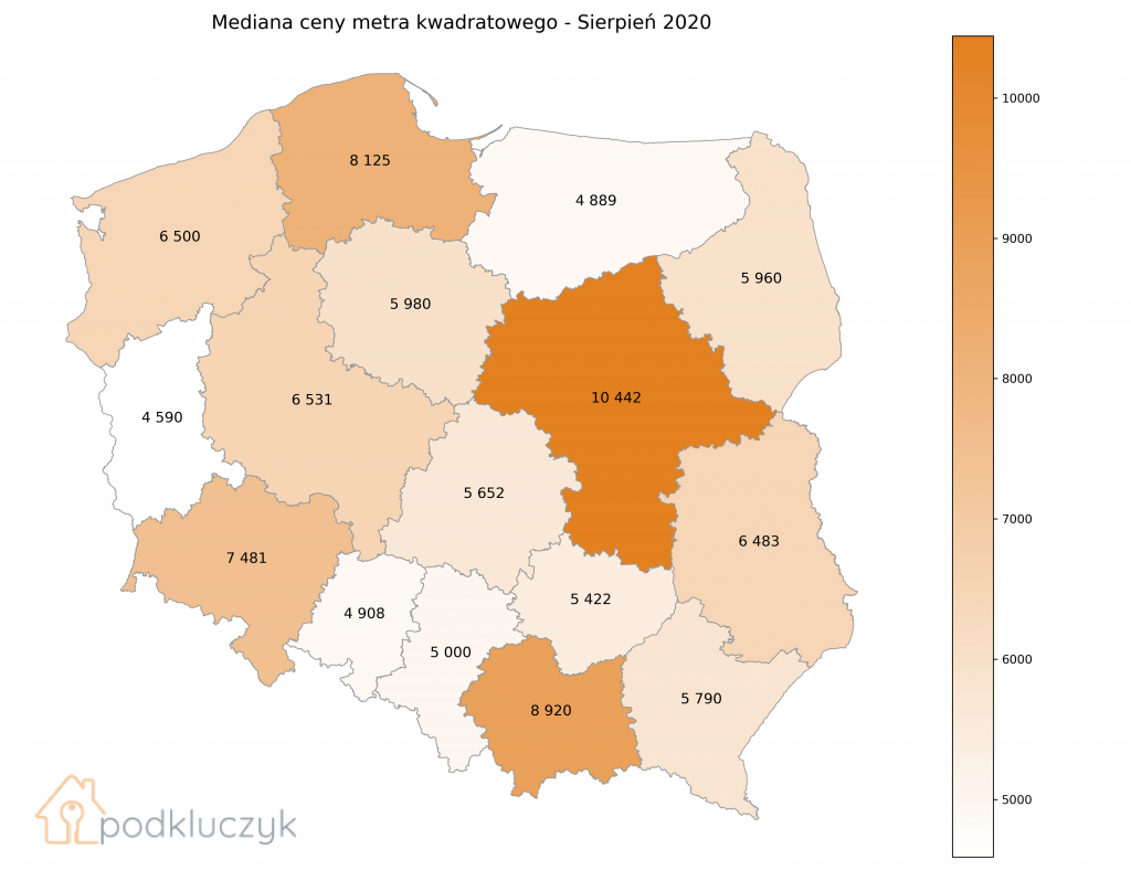 kiedy można liczyć na spadek cen nieruchomości
