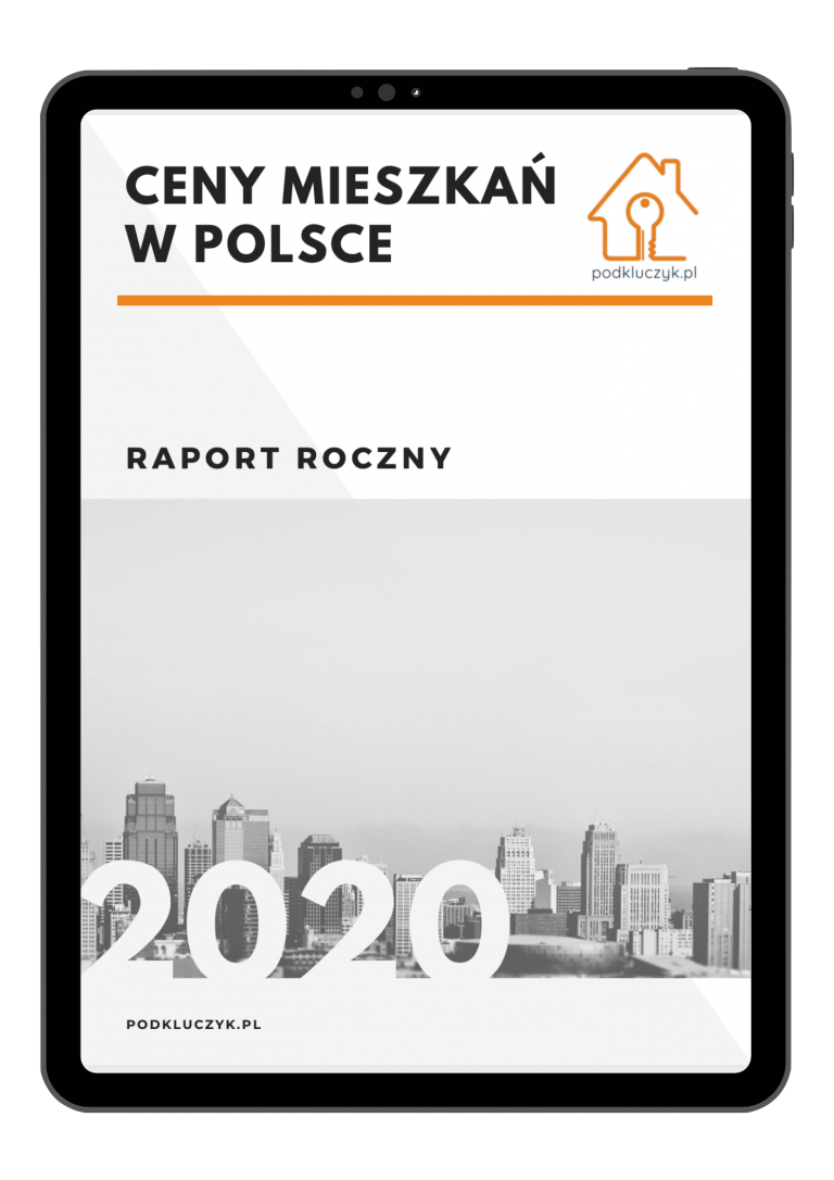 raport cen mieszkań w Polsce 2020, ceny nieruchomości wykres