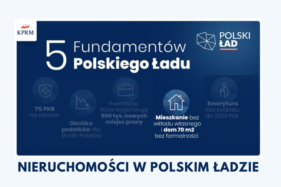 Nowy Polski Ład a nieruchomości