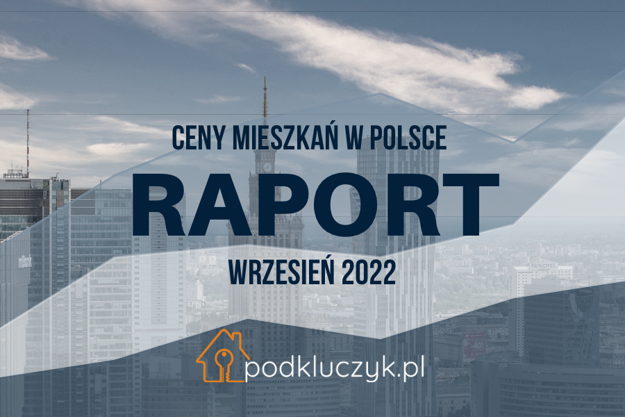kiedy spadną ceny mieszkań w Polsce raport wrzesień 2022