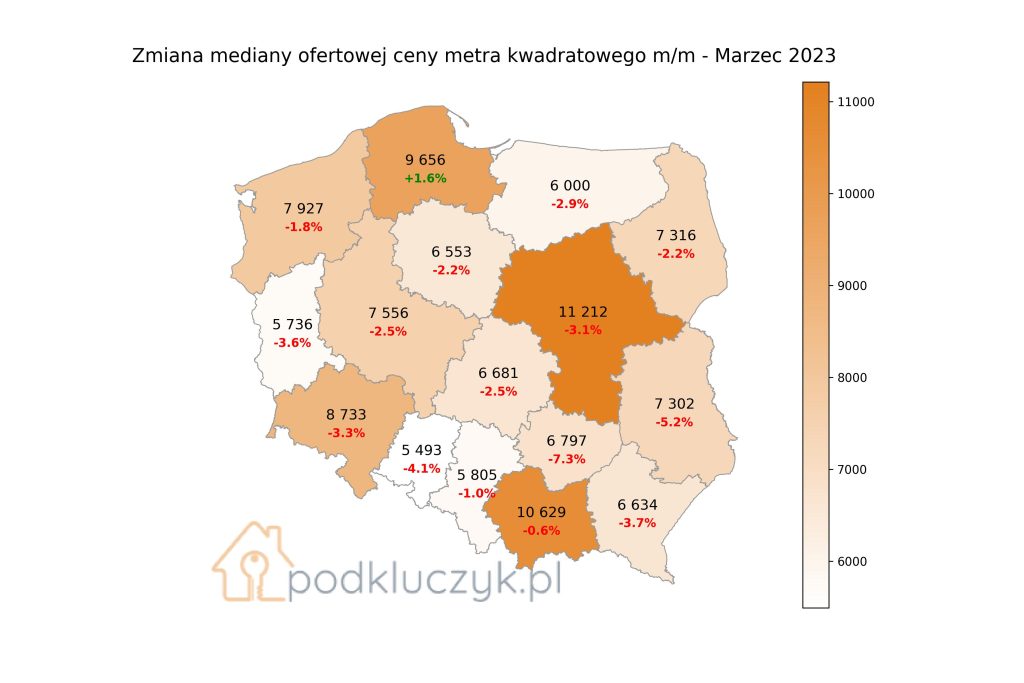 korekta cen mieszkań w Polsce marzec 2023