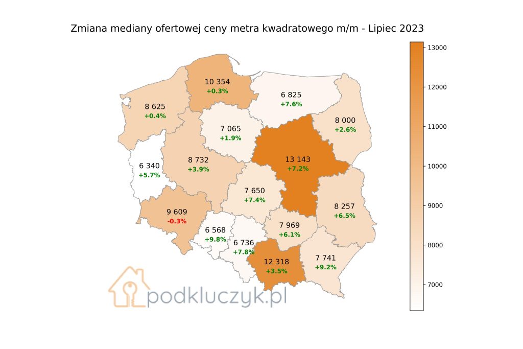 ceny mieszkań w Polsce wykres, lipiec 2023