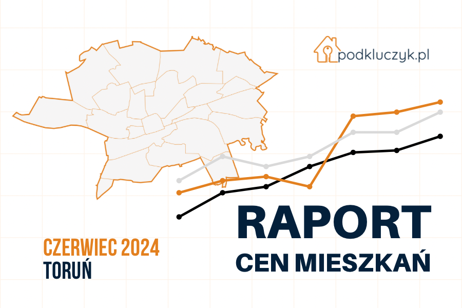 ceny mieszkań w Toruniu dla osiedli administracyjnych Torunia, czerwiec 2024