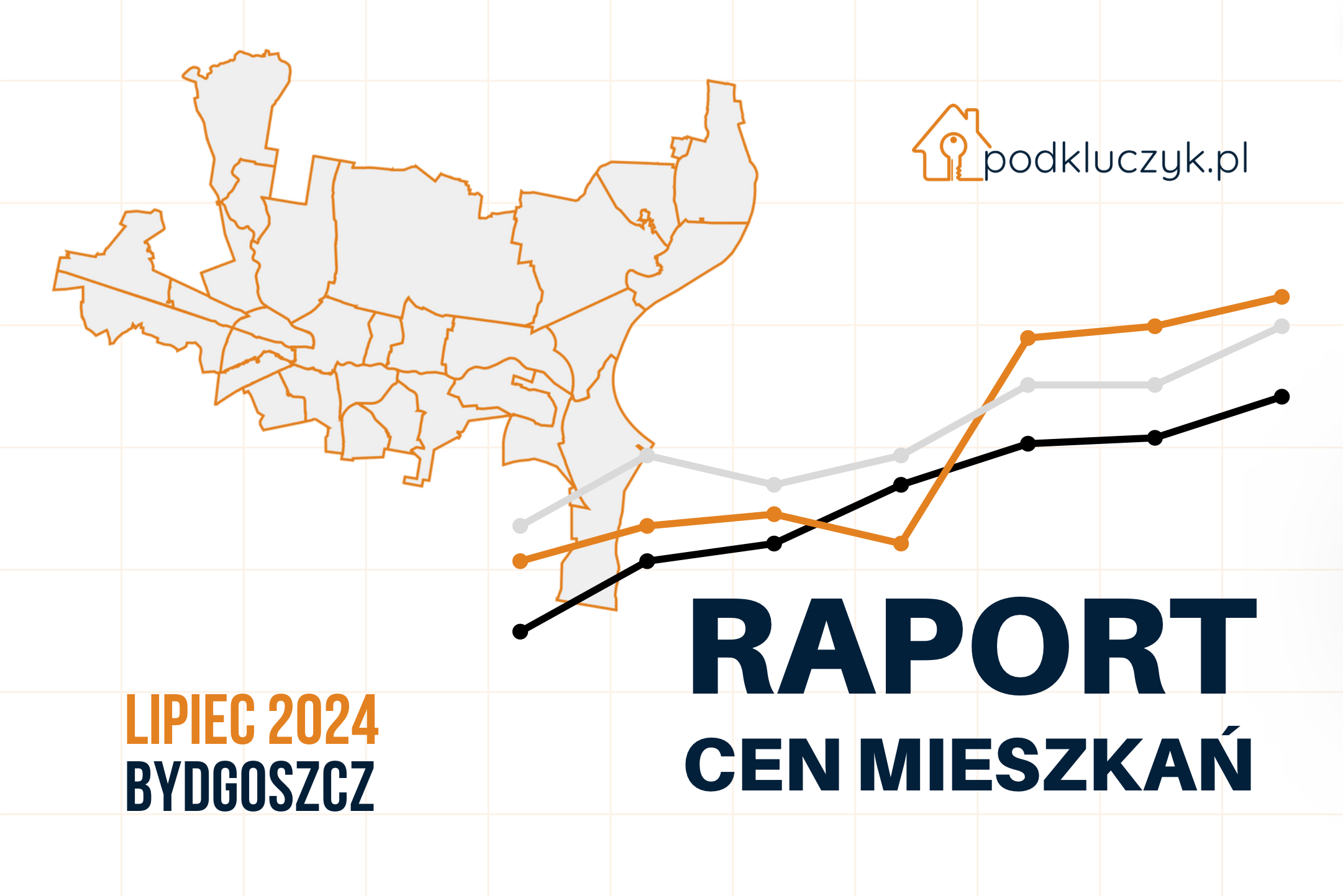 ceny mieszkań w Toruniu dla osiedli administracyjnych Bydgoszczy, lipiec 2024