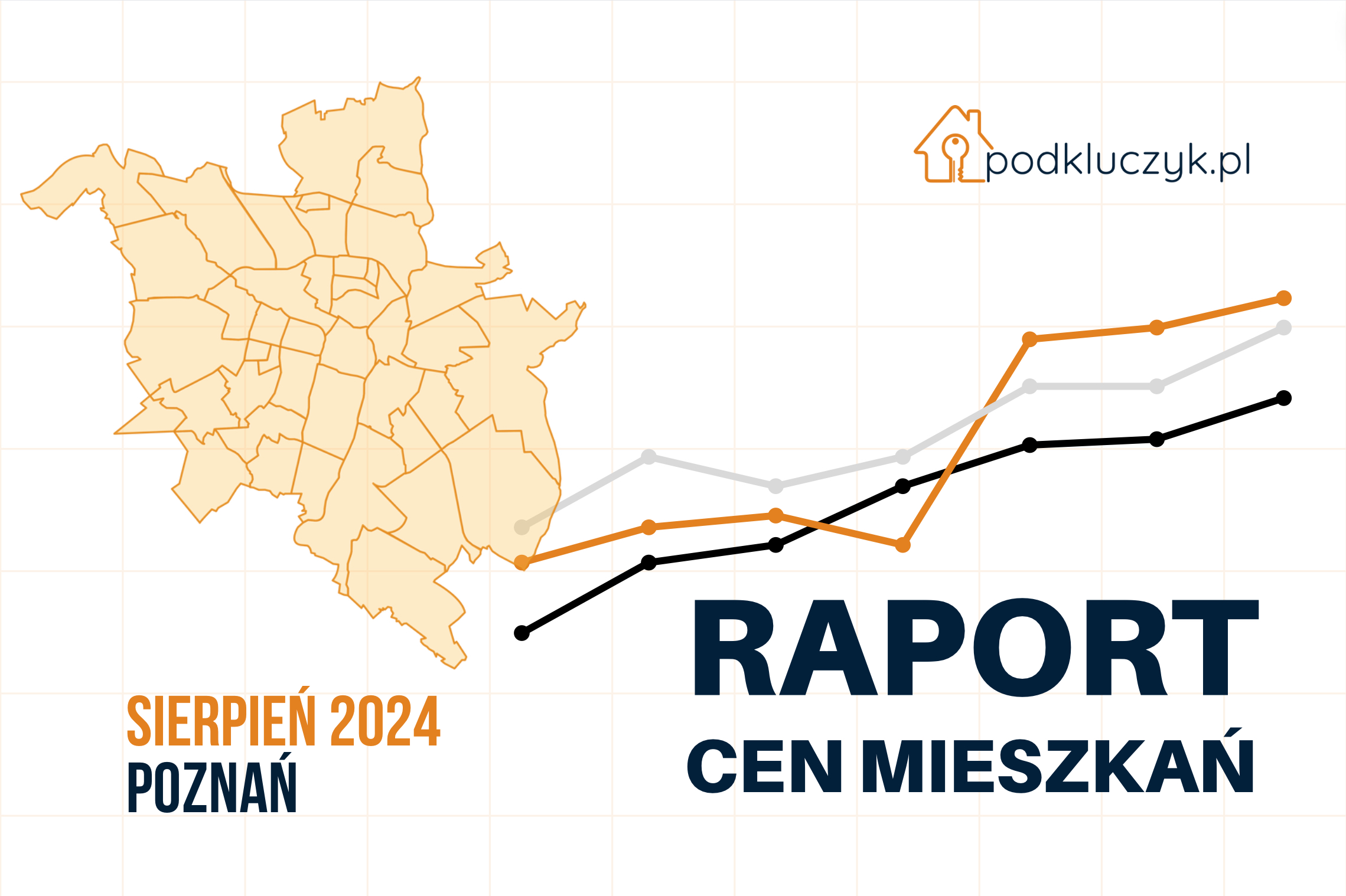 Ceny mieszkań za metr w poznaniu z podziałem na dzielnice i osiedla administracyjne