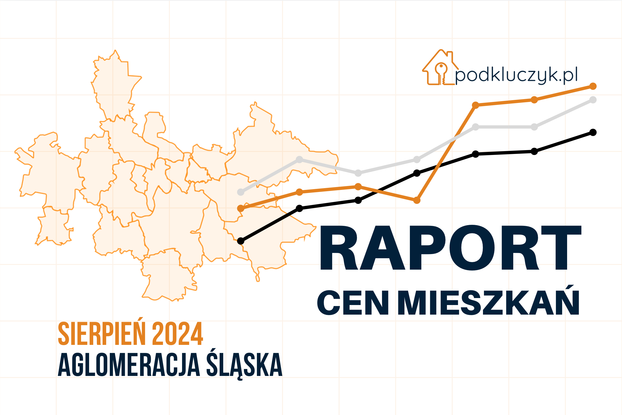 Ceny mieszkań za m2 na Górnym Śląsku - Katowice, Sosnowiec, Tychy, Zabrze, Gliwice, Dąbrowa Górnicza, Siemianowice Śląskie, Chorzów, Mikołów, Mysłowice, Tarnowskie Góry, Bytom, Knurów, Piekar