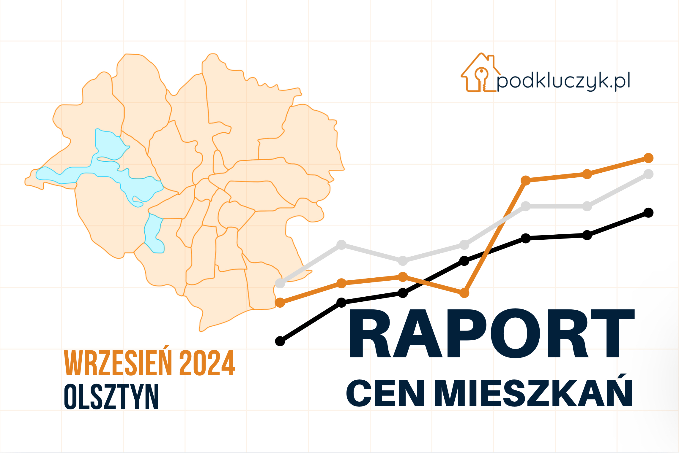 Ceny mieszkań za metr w Olsztynie z podziałem na dzielnice i osiedla administracyjne