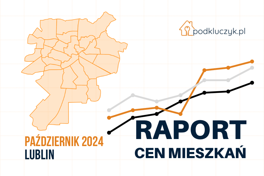 ceny mieszkań w dzielnicach lublina w październiku 2024